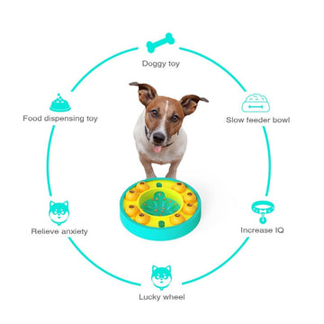 TreatPlay - Wisdom Dog Toys Slow Leakage Feeding Training